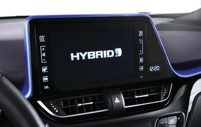 Toyota C-HR hybrid