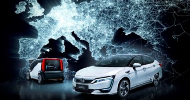 Honda Ginevra 2017 futuro elettrico
