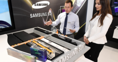 fabbriche di batterie in Europa Gigafactory Samsung SDI Francoforte