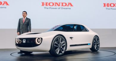 Honda Sports EV Concept salone di Tokyo 2017