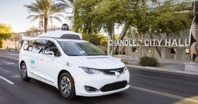 Waymo accelera sui servizi di robo-taxi e terrà occupate le linee produzione di FCA