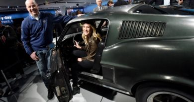 Al salone di Detroit 2018 Ford scende dalla Mustang