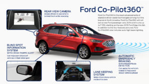 ford co-pilot360°