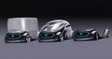 Secondo Mercedes-Benz alla città del futuro non basterà il robo-taxi e va oltre