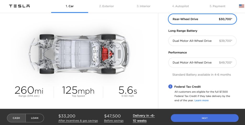 Poco alla volta Tesla si avvicina alla Model 3 da $35.000: ma prima quella da $45.000