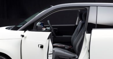 Sulla Honda e saranno montati di serie gli specchietti retrovisori digitali ultra-compatti