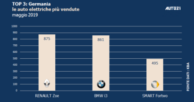Top3: Germania - le auto elettriche più vendute - maggio 2019