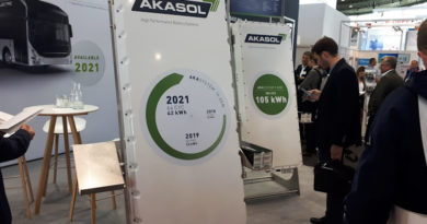 Grazie alle batterie per i veicoli commerciali Akasol aumenta i ricavi del primo semestre