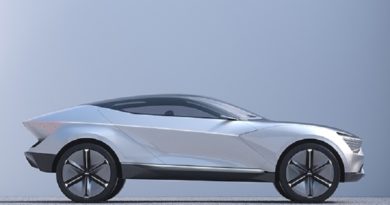 Kia toglie il velo a Futuron: un concept di SUV elettrico sportivo poliedrico