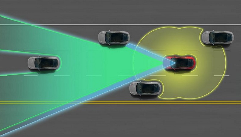 10 articoli da non perdere su auto elettriche, mobilità innovazione: rassegna 1 - 6 giugno