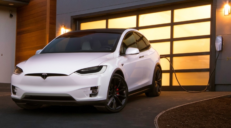 Conti Tesla secondo semestre 2020 strada per S&P500