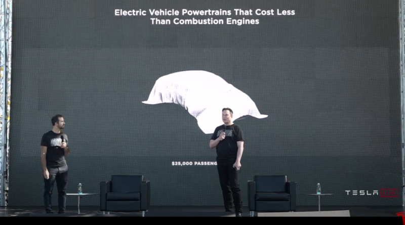 Nascerà in Cina la citycar elettrica globale Tesla