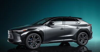 Il SUV BZ4X anteprima per la serie Toyota al 100% elettrica