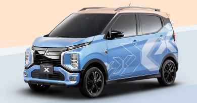 Mitsubishi svela la sua micro-elettrica K-EV Concept X Style