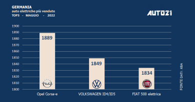 Germania: auto elettriche più vendute - maggio 2022