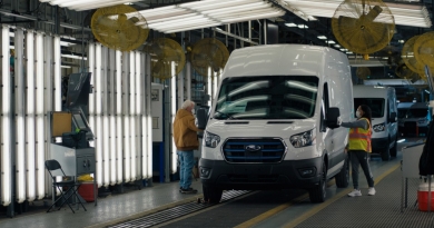Utili Ford triplicati nel secondo trimestre 2022: i conti sostengono la transizione