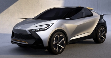 Sul crossover di successo Toyota CH-R arriverà la versione ibrida plug-in