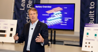 Nuova Gigafactory Ford in Michigan per le batterie ferro fosfato
