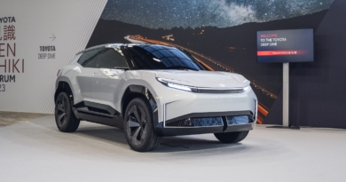 Toyota presenta un Urban concept che mira al segmento B-SUV 2